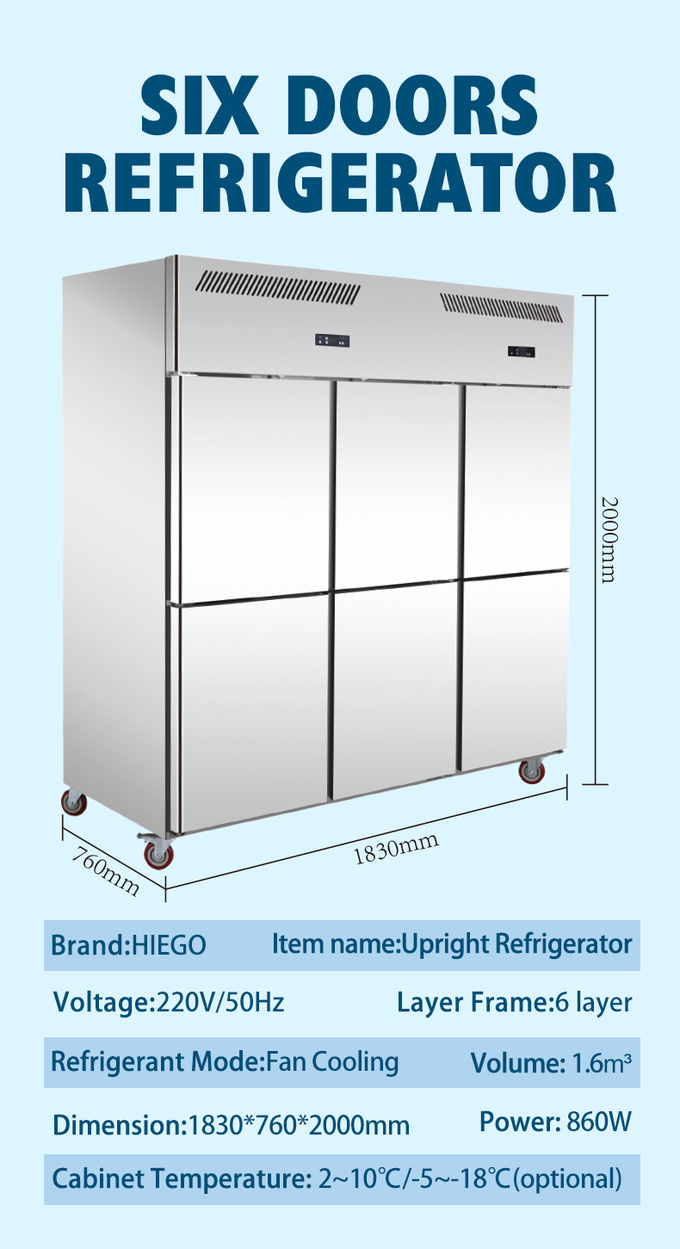 Komercyjna pionowa szafa chłodnicza o pojemności 1000 litrów SS GN2/1 Chłodzenie wentylatorem 10