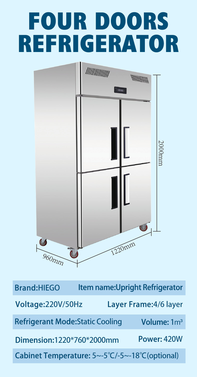 6-drzwiowa pionowa lodówka ze stali nierdzewnej R134a 1600L z bezpośrednim chłodzeniem 9
