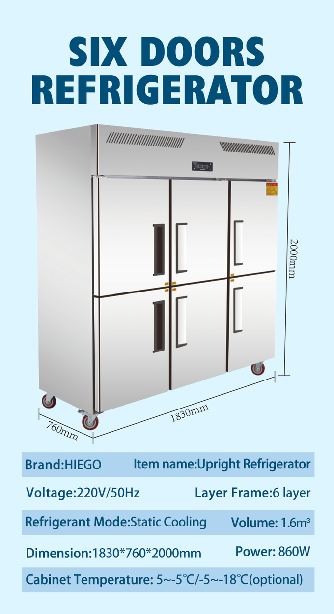 6-drzwiowa pionowa lodówka ze stali nierdzewnej R134a 1600L z bezpośrednim chłodzeniem 10