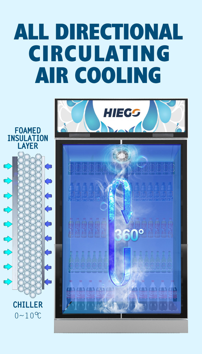 Agregat chłodniczy z 3 szklanymi drzwiami i cyfrowym systemem kontroli temperatury 550 W 5